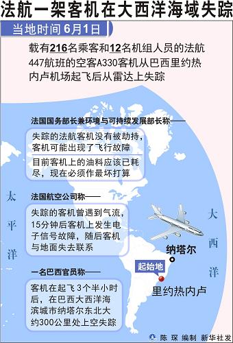 人口失踪报警流程_人口失踪案有规定报案地点吗 或者说哪里都可以报案(3)