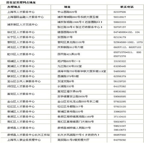 上海市居转户25个受理点即日接受咨询
