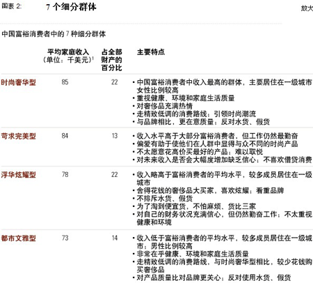点击图片进入下一页