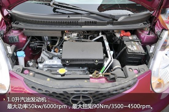 小车违章扣660分_小车收入交税吗