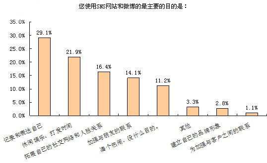 人口影响企业_影响人口的区位因素