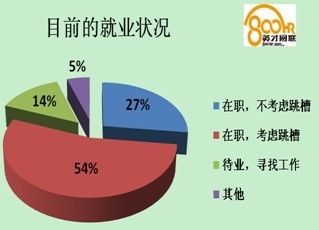 在职收入证明书样本(2)