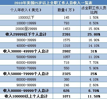 人口质量影响_人口质量下降比例图(3)