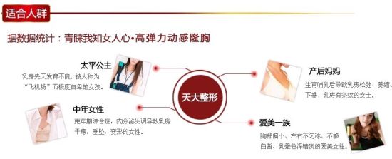 <em>女子</em>奥美定<em>注射隆胸</em> 乳房坠入腹部_新浪上海_