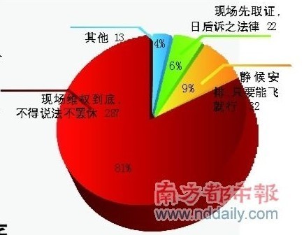 U7205P18DT20120116093827.jpg