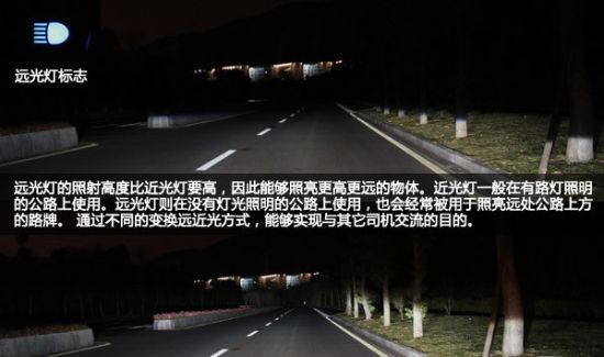 入学者必备 汽车灯光的基本使用方法高清图片