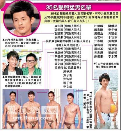 游说男星碰<em>下体</em> 富商诱男星拍裸照细节曝光_新