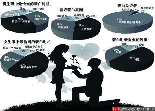 余儒文 制图 余儒文 制图