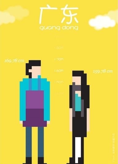 华西村人均收入_上海人均身高(2)