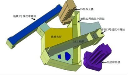 汉中路站12号、13号线换乘站工程示意图 汉中路站12号、13号线换乘站工程示意图
