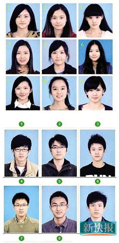 近日,微博热传据说是"武汉大学女生证件照"的9张图片,让网友来选择