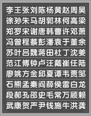 新百家姓人口排名_新百家姓排名出炉新奇姓式多 黄姓坐广西头把交椅