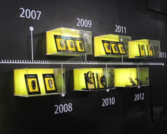 Jabra捷波朗历年的产品线 Jabra捷波朗历年的产品线