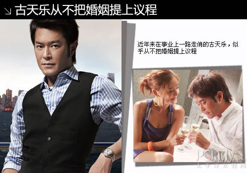 路走俏的古天乐图片