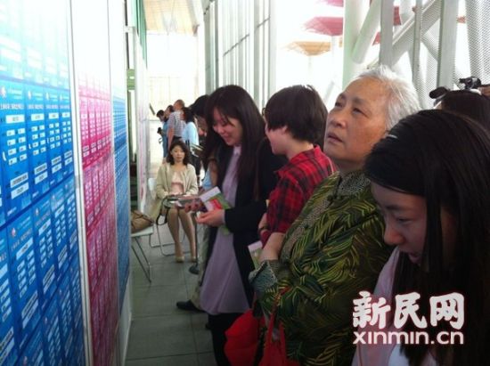 年轻人或者是陪儿女前来的家长在“寻缘墙”前找寻中意的人选。新民网记者 李欣 现场回传 年轻人或者是陪儿女前来的家长在“寻缘墙”前找寻中意的人选。新民网记者 李欣 现场回传