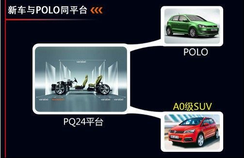 新车将基于POLO平台打造 新车将基于POLO平台打造