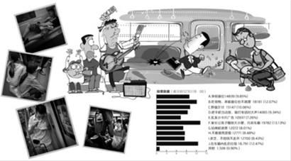 制图/邵竞 制图/邵竞