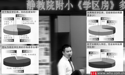 青年报记者 吴恺 摄 俞霞 制图 青年报记者 吴恺 摄 俞霞 制图