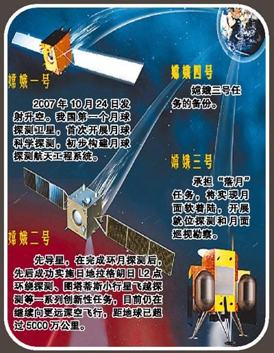 嫦娥三号月面照片图片_WWW.66152.COM