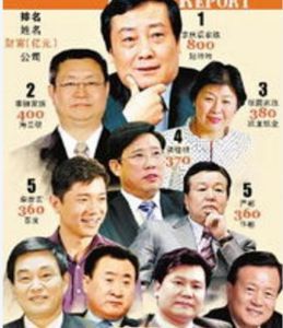 2013胡润百富榜发布 地产大王是超级暴发户(图