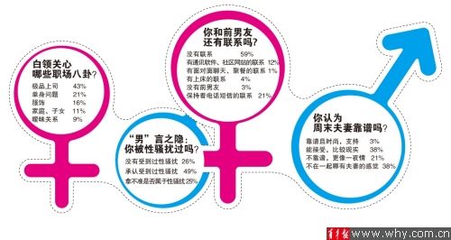 俞霞 制图 俞霞 制图