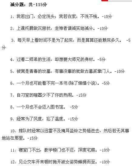 女神测试卷 负分女生哭瞎认屌丝(2)