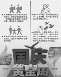 □国庆黄金周存废引争议 /CFP □国庆黄金周存废引争议 /CFP