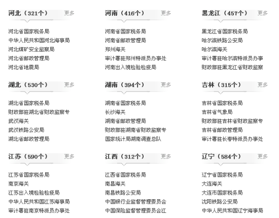 2014 国考职位表 公布(图)(2)_新浪上海_新浪网