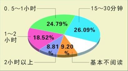 许青天 制图 许青天 制图