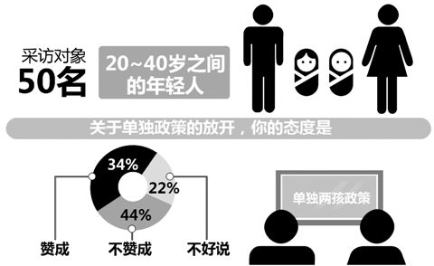 人口的社会构成包括_镜头下的极度拥挤景象 壮观而恐怖(3)