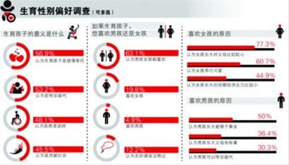 制图/张佳琪 制图/张佳琪