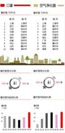 制图/王晓芬 制图/王晓芬