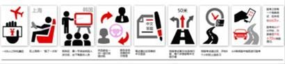 □亲历者讲述赴韩国考驾照过程。制图/王晓芬 □亲历者讲述赴韩国考驾照过程。制图/王晓芬