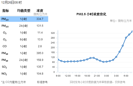 U3551P18DT20131226091933.png