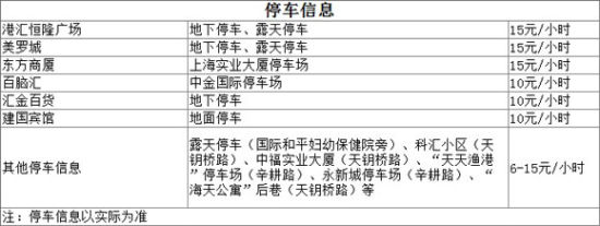 促销信息 促销信息