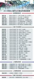 制图/邵竞 制图/邵竞