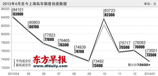 张泽红 制图 张泽红 制图