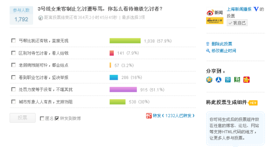 女乘客制止乞讨遭辱骂,你怎么看待地铁乞讨者 女乘客制止乞讨遭辱骂,你怎么看待地铁乞讨者
