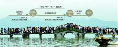 /新华社 制图/王晓芬 /新华社 制图/王晓芬