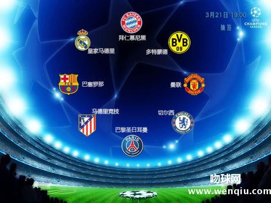 欧冠8强对阵 8支晋级球队实力非凡(图)