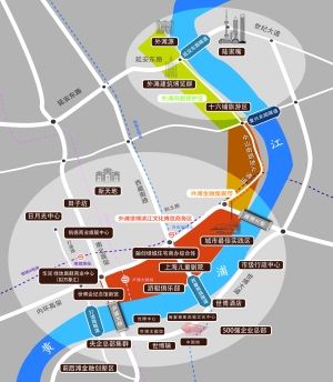 外滩一体化示意图 外滩一体化示意图