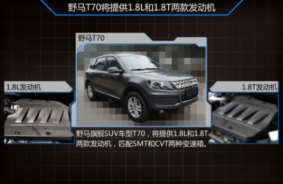 野马t70发动机高清图片
