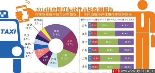 嘀嘀人口_东瓜嘀嘀(2)
