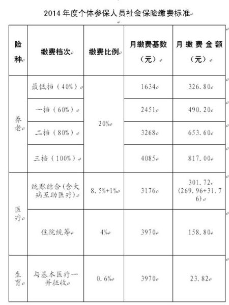 年上年下漫画_上年平均收入交税