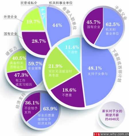 图片来自青年报 图片来自青年报