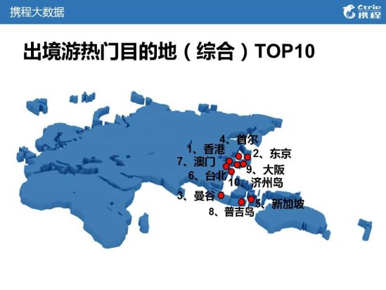 张家口人口数量_张家口市市区人口数量(2)