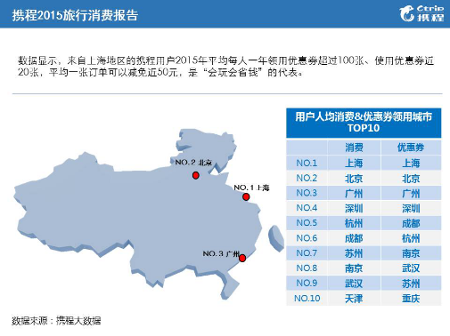 点击图片进入第一页