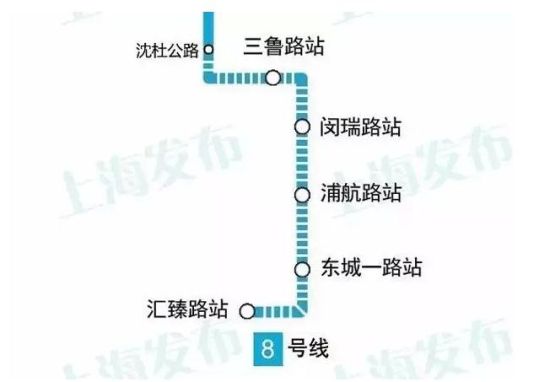 8号线延伸段最新进展 浦江镇房价将大涨-楼盘