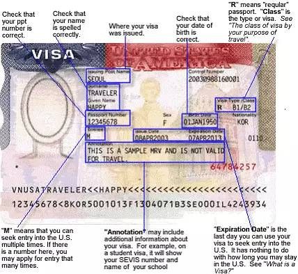 美国出新政策EVUS限制十年签证 这些签证新政