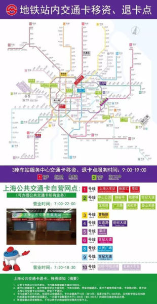 点击图片进入下一页